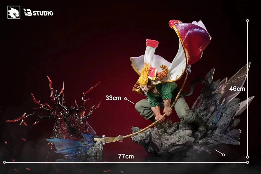 Amazon.co.jp: エドワード・ニユーゲート 白ひげ フィギュア 1/8